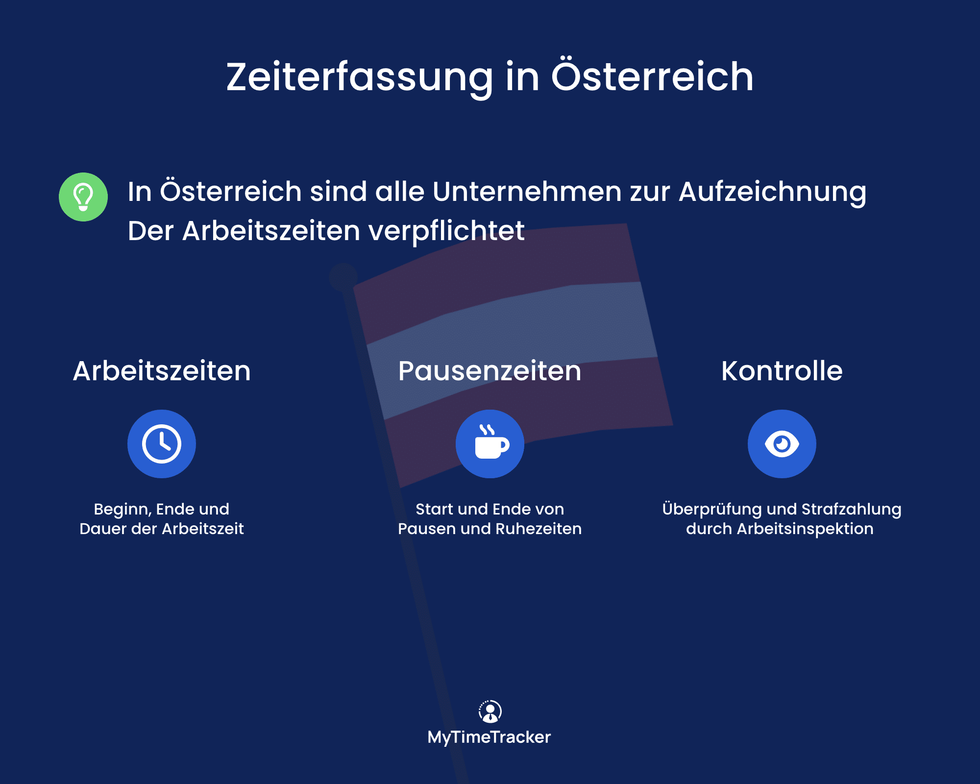 Zeiterfassung: Gesetzliche Regelungen und Vorschriften in Österreich